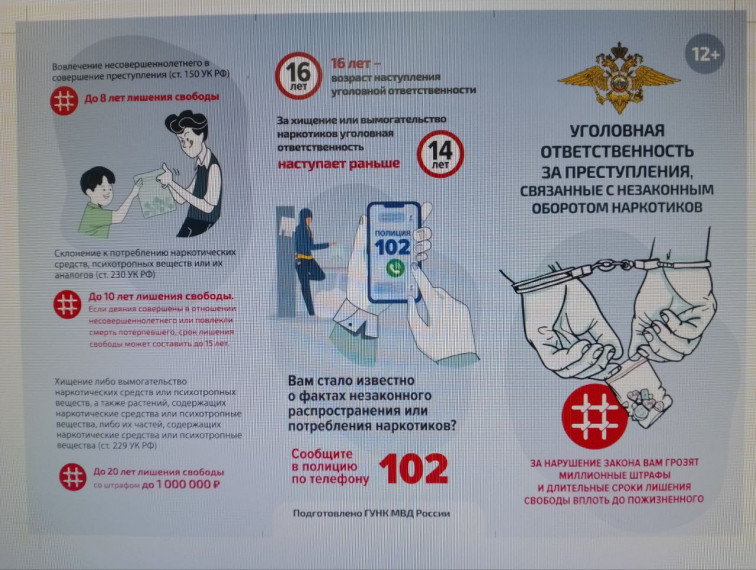 Профилактика.